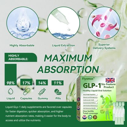 𝑶𝒇𝒇𝒊𝒄𝒊𝒂𝒍 𝑺𝒕𝒐𝒓𝒆 | Flysmus®💥💥𝐺𝐿𝑃-𝟏 𝑺𝑰𝑿 𝑰𝑵-𝑶𝑵𝑬 𝑯𝒆𝒂𝒍𝒕𝒉 𝑺𝒐𝒍𝒖𝒕𝒊𝒐𝒏 𝑶𝒓𝒂𝒍 𝑳𝒊𝒒𝒖𝒊𝒅  (𝐉𝐮𝐬𝐭 𝐨𝐧𝐞 𝐝𝐨𝐬𝐞 𝐚 𝐝𝐚𝐲 — 𝐯𝐢𝐬𝐢𝐛𝐥𝐞 𝐫𝐞𝐬𝐮𝐥𝐭𝐬 𝐢𝐧 𝐣𝐮𝐬𝐭 𝟕 𝐝𝐚𝐲𝐬) ✅ 𝐅𝐨𝐫 𝐨𝐛𝐞𝐬𝐢𝐭𝐲, 𝐜𝐚𝐫𝐝𝐢𝐨𝐯𝐚𝐬𝐜𝐮𝐥𝐚𝐫 𝐡𝐞𝐚𝐥𝐭𝐡, 𝐝𝐢𝐚𝐛𝐞𝐭𝐞𝐬, 𝐬𝐥𝐞𝐞𝐩 𝐚𝐩𝐧𝐞𝐚, 𝐣𝐨𝐢𝐧𝐭 𝐢𝐬𝐬𝐮𝐞𝐬, 𝐚𝐧𝐝 𝐦𝐨𝐫𝐞🎁