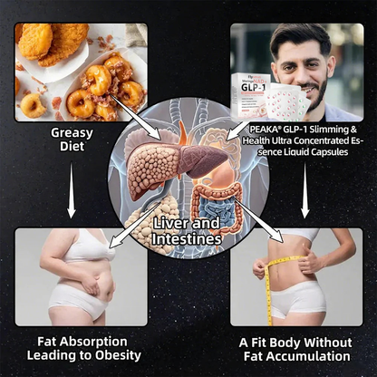 𝐎𝐟𝐟𝐢𝐜𝐢𝐚𝐥 𝐀𝐮𝐭𝐡𝐨𝐫𝐢𝐳𝐞𝐝 𝐒𝐭𝐨𝐫𝐞 FLYSMUS® 𝐆𝐋𝐏-𝟏 𝐒𝐥𝐢𝐦𝐦𝐢𝐧𝐠 & 𝐇𝐞𝐚𝐥𝐭𝐡 𝐔𝐥𝐭𝐫𝐚 𝐂𝐨𝐧𝐜𝐞𝐧𝐭𝐫𝐚𝐭𝐞𝐝 𝐄𝐬𝐬𝐞𝐧𝐜𝐞 𝐋𝐢𝐪𝐮𝐢𝐝 𝐏𝐞𝐚𝐫𝐥𝐬 - 𝐍𝐀𝐃+ 𝐌𝐨𝐫𝐢𝐧𝐠𝐚 & 𝐀𝐂𝐕 & 𝐊𝐞𝐭𝐨 𝐁𝐇𝐁 (✅𝐬𝐩𝐞𝐞𝐝𝐲, 𝐥𝐨𝐧𝐠-𝐥𝐚𝐬𝐭𝐢𝐧𝐠, 𝐚𝐝𝐝𝐫𝐞𝐬𝐬𝐢𝐧𝐠 𝐝𝐢𝐚𝐛𝐞𝐭𝐞𝐬, 𝐨𝐛𝐞𝐬𝐢𝐭𝐲, 𝐚𝐧𝐝 𝐜𝐚𝐫𝐝𝐢𝐨𝐯𝐚𝐬𝐜𝐮𝐥𝐚𝐫 𝐝𝐢𝐬𝐞𝐚𝐬𝐞𝐬)